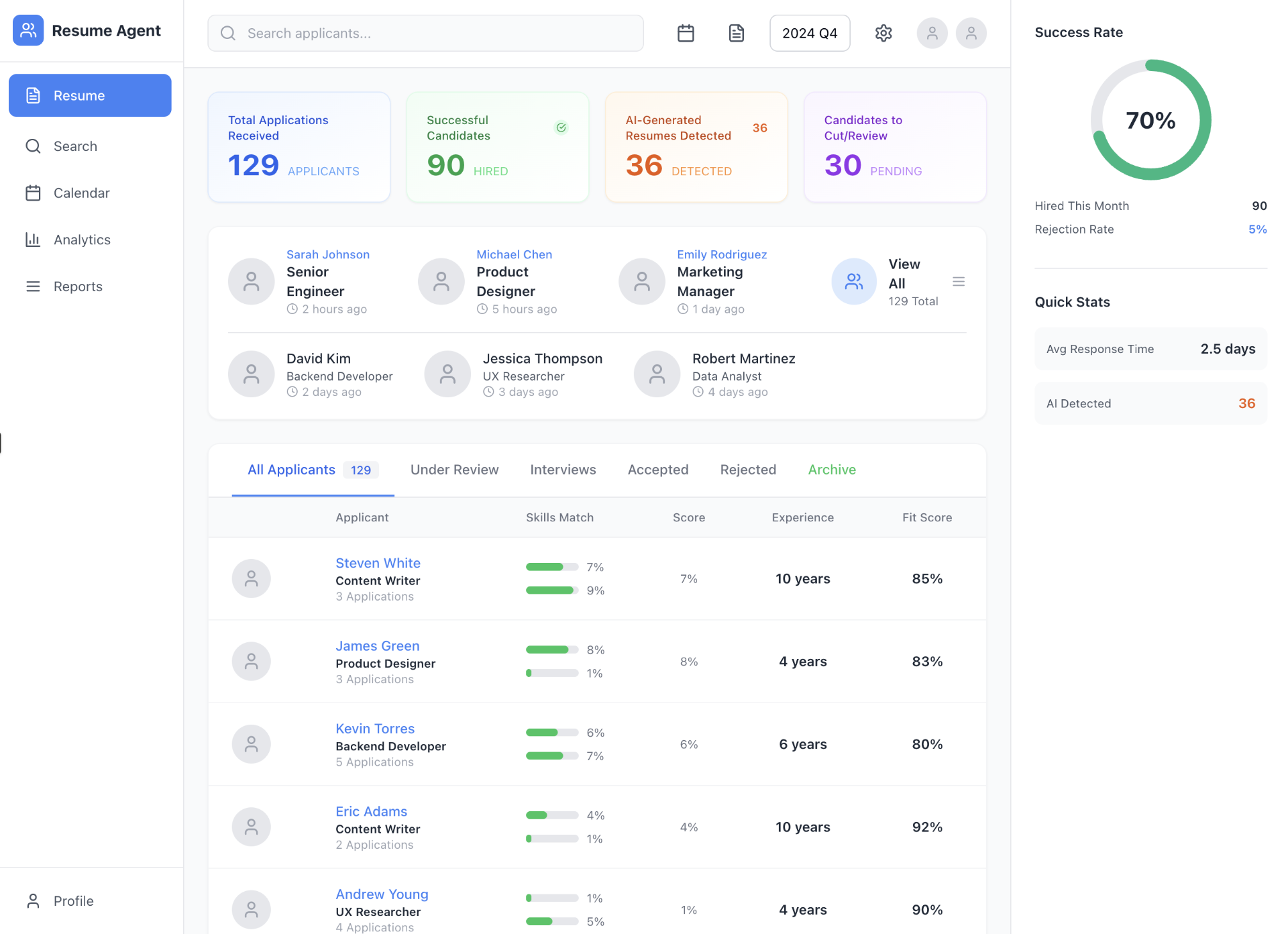 AI Powered Resume Filter